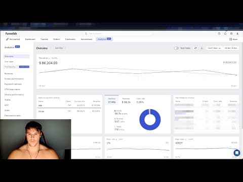 f*ck revenue. i made $28,489 in profit last week w/ branded dropshipping (profitmaxxing explained) thumbnail