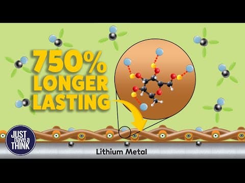 Solid Lithium Metal anode breakthrough. 750% LONGER life! thumbnail