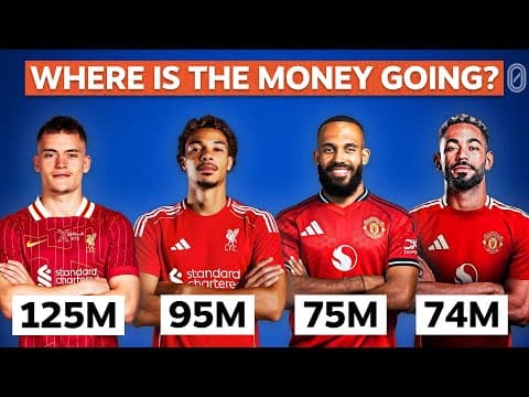 Why Football Transfers Are Out Of Control thumbnail