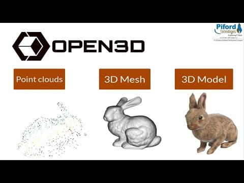 How to Use Open3D for 3D Data Processing? thumbnail