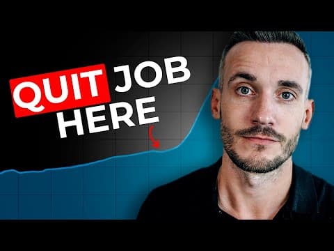 How To Go Full Time On YouTube (With less than 3,000 views) thumbnail