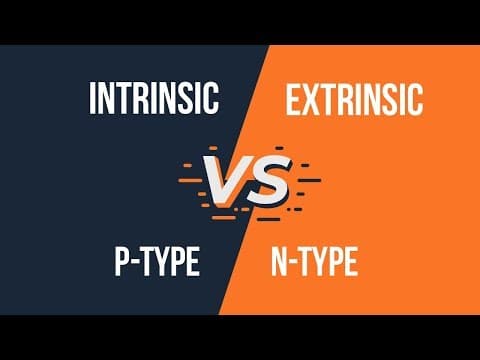 Classification of Semiconductors (Intrinsic/Extrinsic, P-Type/N-Type) thumbnail