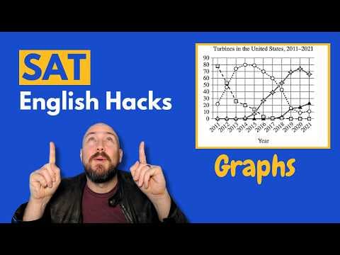 SAT English Hacks | Graphs thumbnail