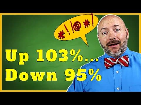 Best Investments and the Worst I’ve Recommended! [Ouch!] thumbnail