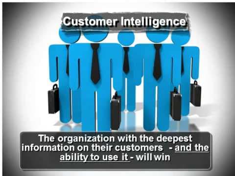 How to Leverage Social Media for Business Growth thumbnail