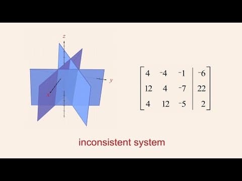 Algebra 61 - Gauss-Jordan Elimination with Inconsistent Systems thumbnail