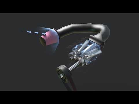 How Superchargers vs. Turbos Work thumbnail