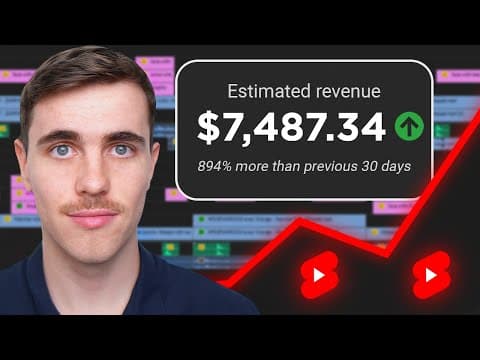 How to Make Viral YouTube Shorts | Results thumbnail