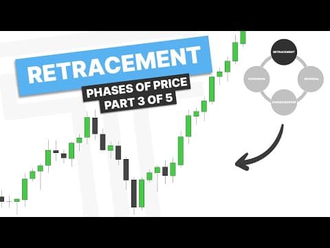 How To Trade Retracement - Phases Of Price thumbnail