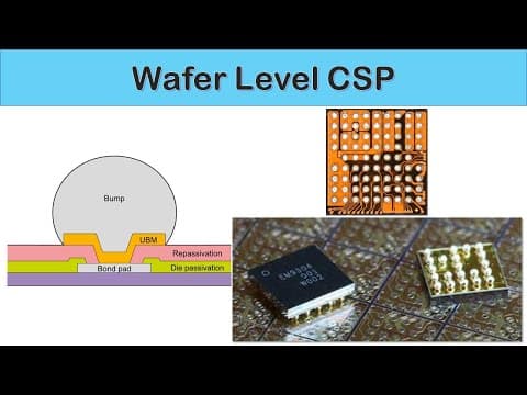 [Eng Sub] Wafer Level Chip Scale Package (WLCSP) thumbnail