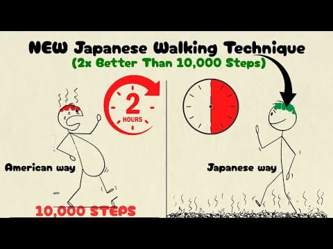 How To SMART Walk Like The Japanese (Get Fit Without 10,000 Steps fr) thumbnail