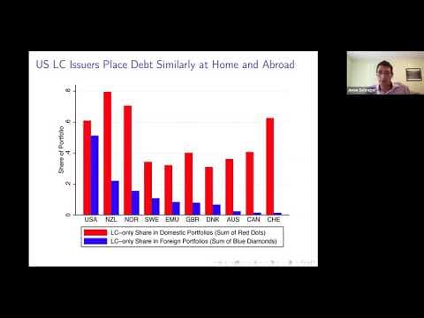 How Does Currency Affect Cross-Border Investments? thumbnail