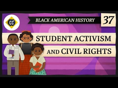 How Did Students Shape the Civil Rights Movement? thumbnail