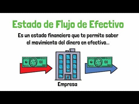 ESTADO DE FLUJO DE EFECTIVO - Explicado para NO CONTADORES! thumbnail
