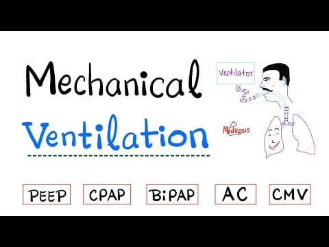Mechanical Ventilation - Most COMPREHENSIVE Explanation! 🤫 thumbnail