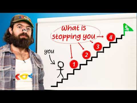 What Are the Key Challenges Every Business Must Overcome? thumbnail