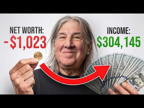 How to take as much risk as possible to build wealth thumbnail