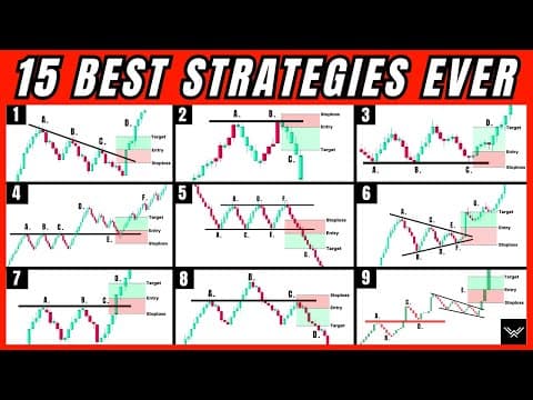15 Best Price Action Strategies After 15 Years of Trading (The Holy Grail) thumbnail