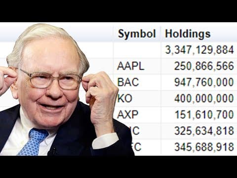 What Is Warren Buffett Buying Now? Top 5 Stocks He Owns! thumbnail