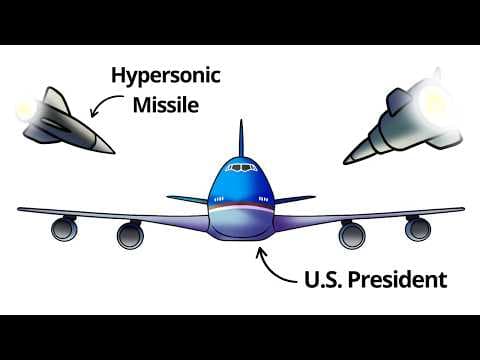 What If the U.S. President Was Targeted by Missiles? thumbnail