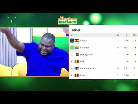 🚨Black Stars Analysis: Fiifi – Ghana MUST win! | Ayala – No more mistakes! thumbnail