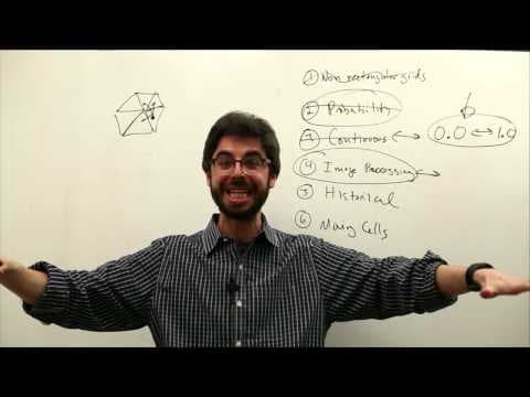 7.4: Cellular Automata Exercises - The Nature of Code thumbnail