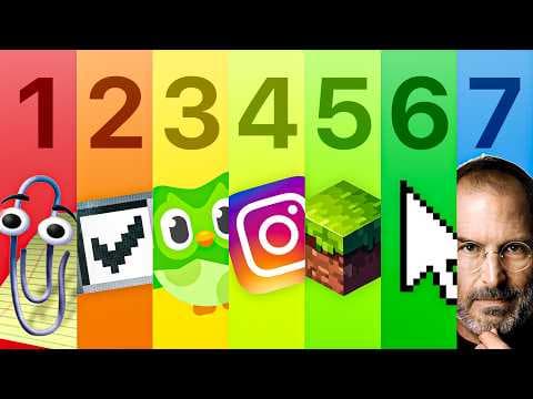 The 7 Levels of Tech Design thumbnail