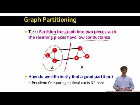 Lecture 30 — The Graph Laplacian Matrix (Advanced) | Stanford University thumbnail