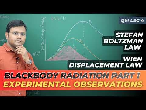 Blackbody Radiation Part 1 - Experimental Observations: Stefan Law, Wiens Displacement Law thumbnail