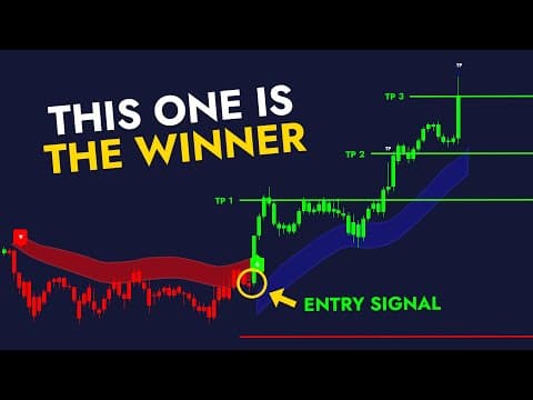 Top 4 AI Indicators on TradingView (Tested and Ranked!) thumbnail