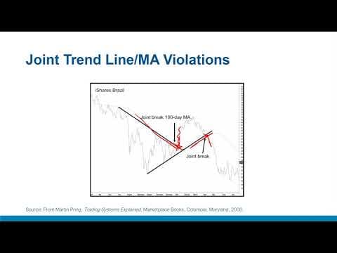 Lecture 39 thumbnail