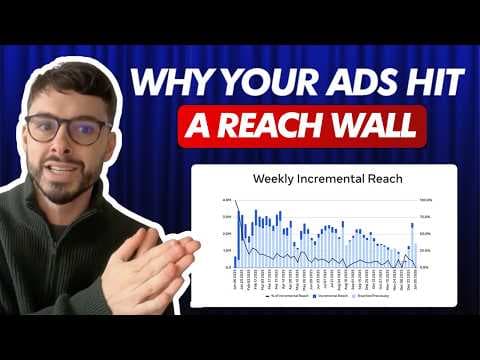 How to Use Micro Personas for Meta Ad Reach thumbnail