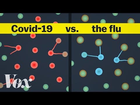 Coronavirus is not the flu. It's worse. thumbnail