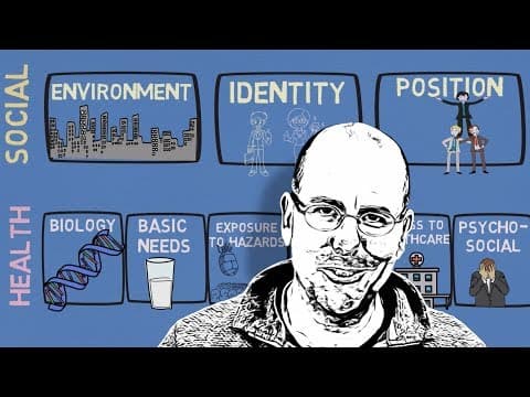 The Social Determinants of Health.  A Public Health framework. thumbnail