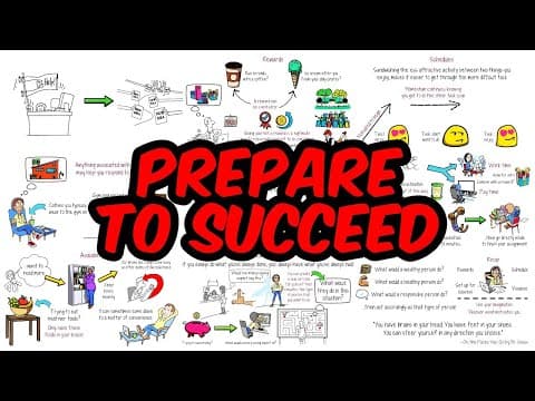 Trick Yourself Into Doing Anything (How-To Guide) thumbnail