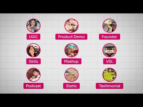 Every Ad Creative Type EXPLAINED thumbnail