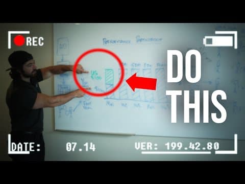 How to Calculate Customer Lifetime Value Fast thumbnail