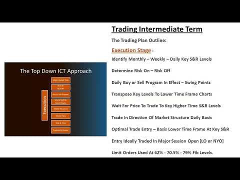 ICT - Trading Plan Development 5 thumbnail