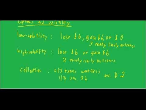 How Does Volatility Affect Options Trading? thumbnail