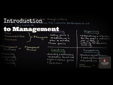 Introduction to Management: A Look Into the Management Process thumbnail