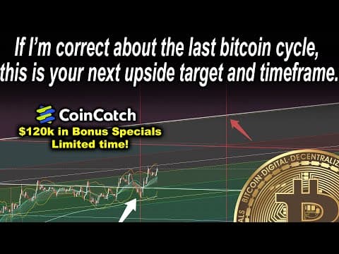 If correct about bitcoin cycle, your next upside target & timeframe. thumbnail