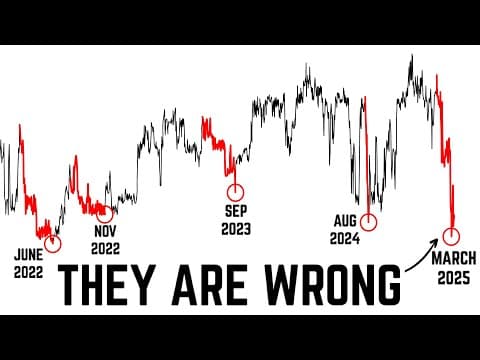 Nobody Sees This Coming on Bitcoin. thumbnail