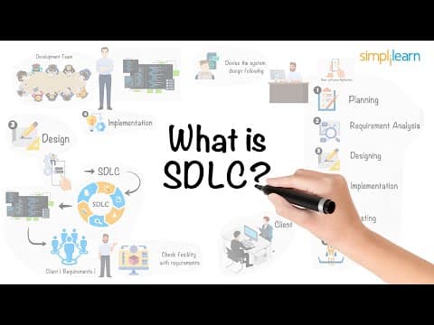 Introduction To Software Development LifeCycle | What Is Software Development? | Simplilearn thumbnail