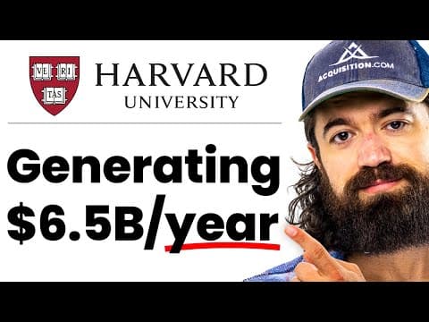 How to Scale an Education Business Successfully thumbnail