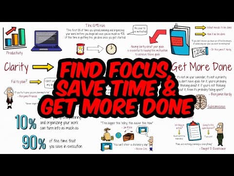 Use the 10/90 Rule to Help Find Focus, Save Time, and Get More Done thumbnail