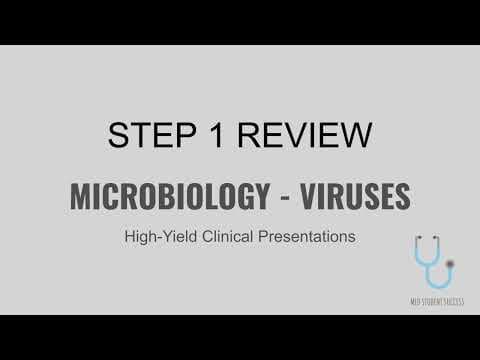 USMLE STEP 1 HIGH-YIELD MICRO - VIRUSES | MED STUDENT SUCCESS thumbnail
