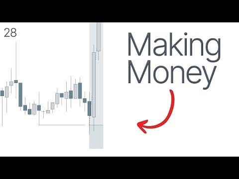 Full Trading Plans using Turtle Soups - Ep 28 thumbnail