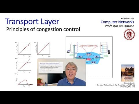 3.6 Principles of Congestion Control thumbnail