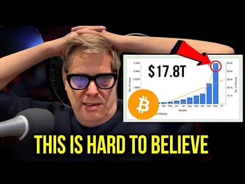 FINALLY… Bitcoin Is About to Do The Unthinkable After Months of Silence | Fred Krueger Latest Update thumbnail