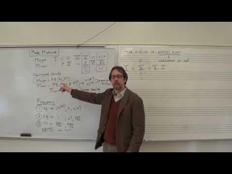 Dr. B Music Theory Lesson 44 (Mode Mixture) thumbnail